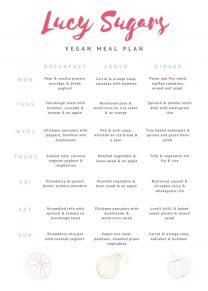 eatwell plan