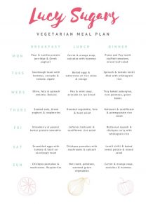 eatwell plan